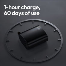 Load image into Gallery viewer, MiniShave