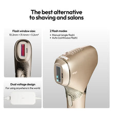 Load image into Gallery viewer, GlowUp IPL +$100 to get LuxShave
