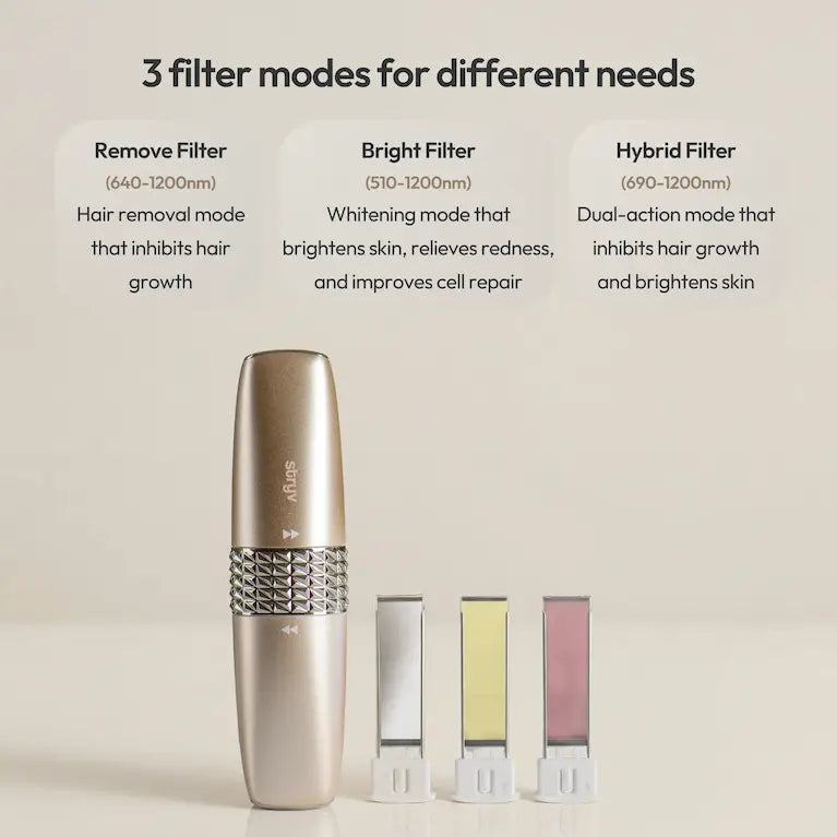 GlowUp IPL +$100 to get LuxShave