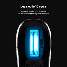 Load image into Gallery viewer, GlowUp IPL +$100 to get LuxShave
