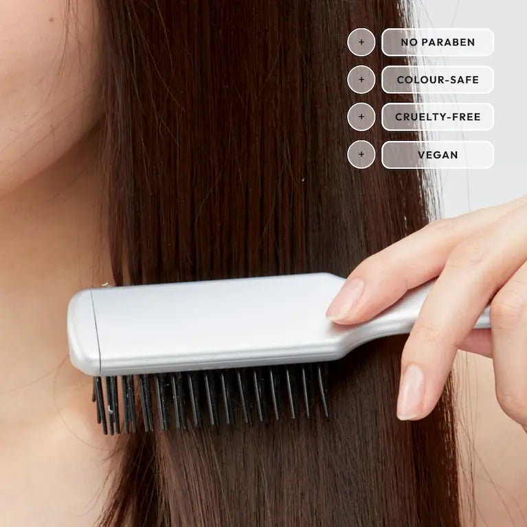 Peptide Protection Daily Conditioner