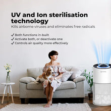 Load image into Gallery viewer, Sterra Paws™ True HEPA-14 Pet Air Purifier
