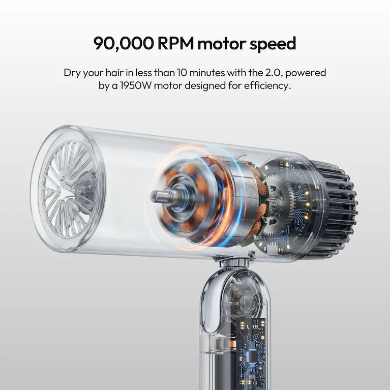 Buy ProTraveller V2, FREE MiniStyler
