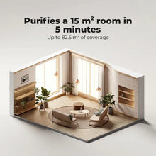 Load image into Gallery viewer, Sterra Paws™ True HEPA-14 Pet Air Purifier
