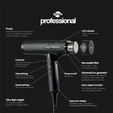 Load image into Gallery viewer, salon-grade professional hair dryer [ultimate set] + FREE HAIR MASK x1
