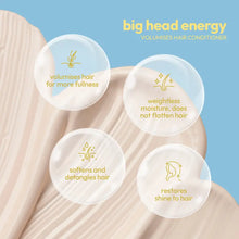 Load image into Gallery viewer, Big Head Energy Hydrating Conditioner
